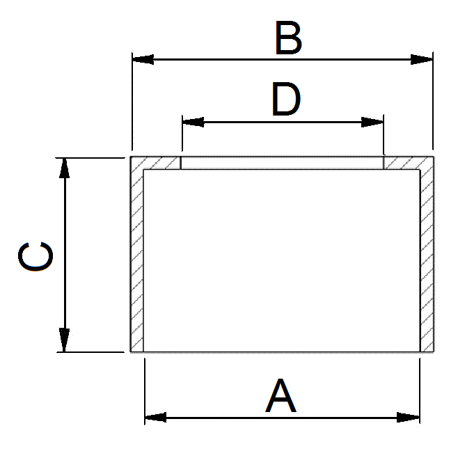 Protective Caps for Pipes - Open End