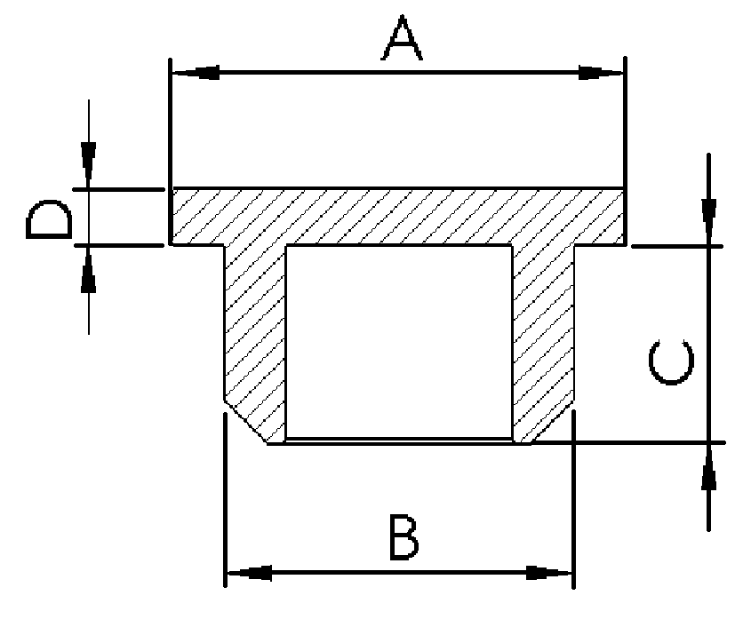 Internal Protection Caps