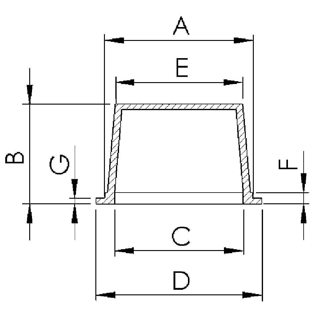 Konik Koruma Tapaları